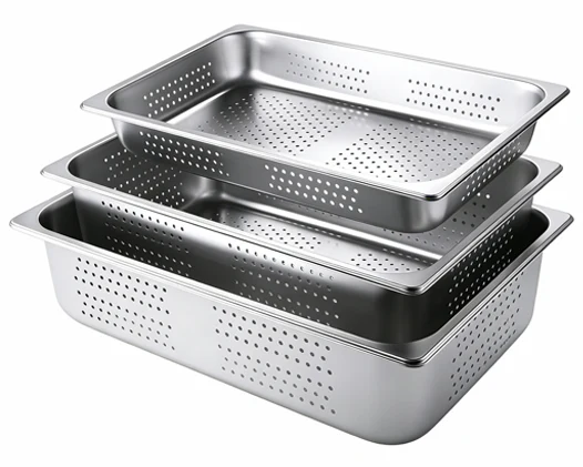 Perforated pans