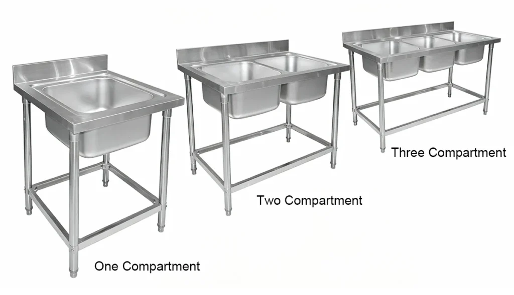Number of Sink Compartments